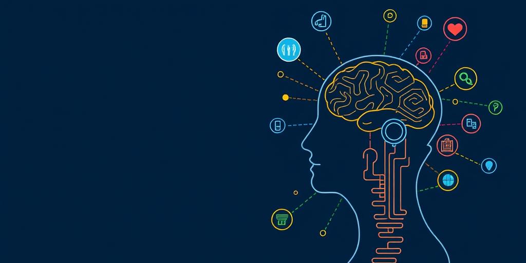 The Psychology of a Successful Entrepreneur: Traits & Habits